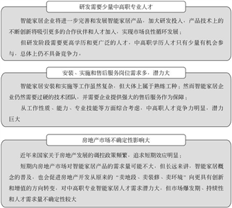 智能家居與傳統家居的區別 智能家居與傳統家居的區別